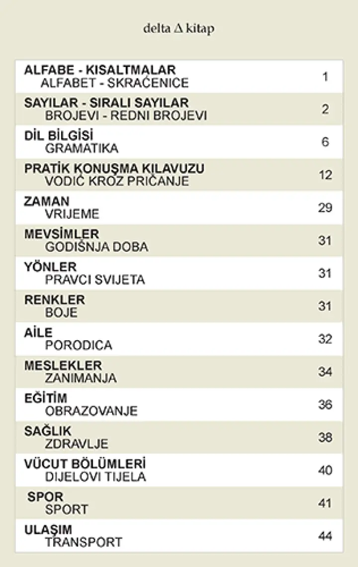 Delta Kültür Yayınevi Boşnakça Dil Kartları-Dijana Karapirim