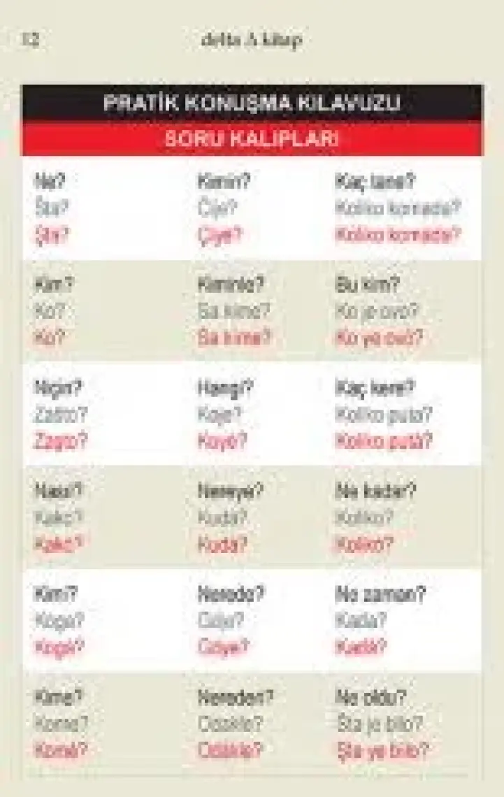 Delta Kültür Yayınevi Boşnakça Dil Kartları-Dijana Karapirim