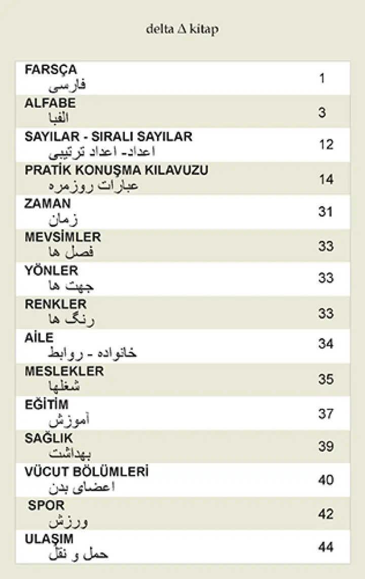 Delta Kültür Yayınevi Farsça Dil Kartları