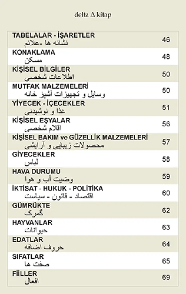 Delta Kültür Yayınevi Farsça Dil Kartları