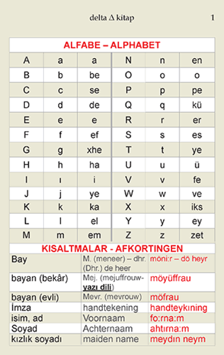 Delta Kültür Yayınevi Hollandaca Dil Kartları