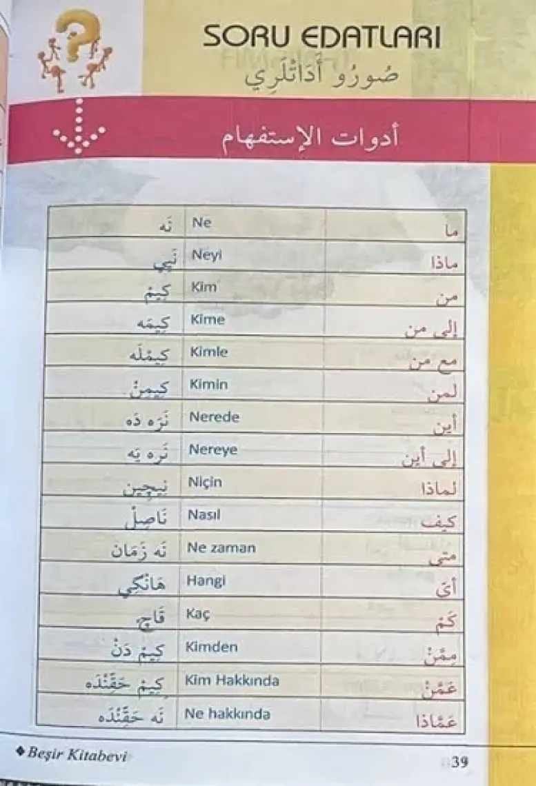 Araplar İçin Türkçe Konuşma Kılavuzu CD'li - İbrahim Şaban
