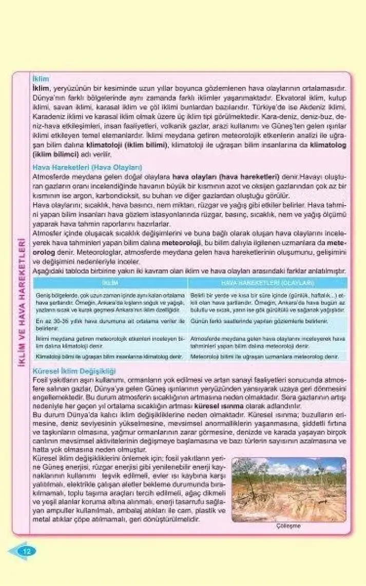 Esen Yayınları 8. Sınıf LGS Fen Bilimleri Konu Özetli Soru Bankası