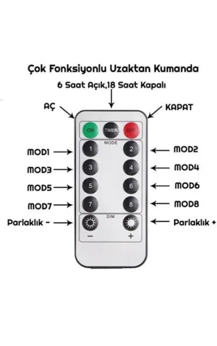 Exeo USB Perde Peri LED Kumandali Dekoratif Su Geçirmez Beyaz