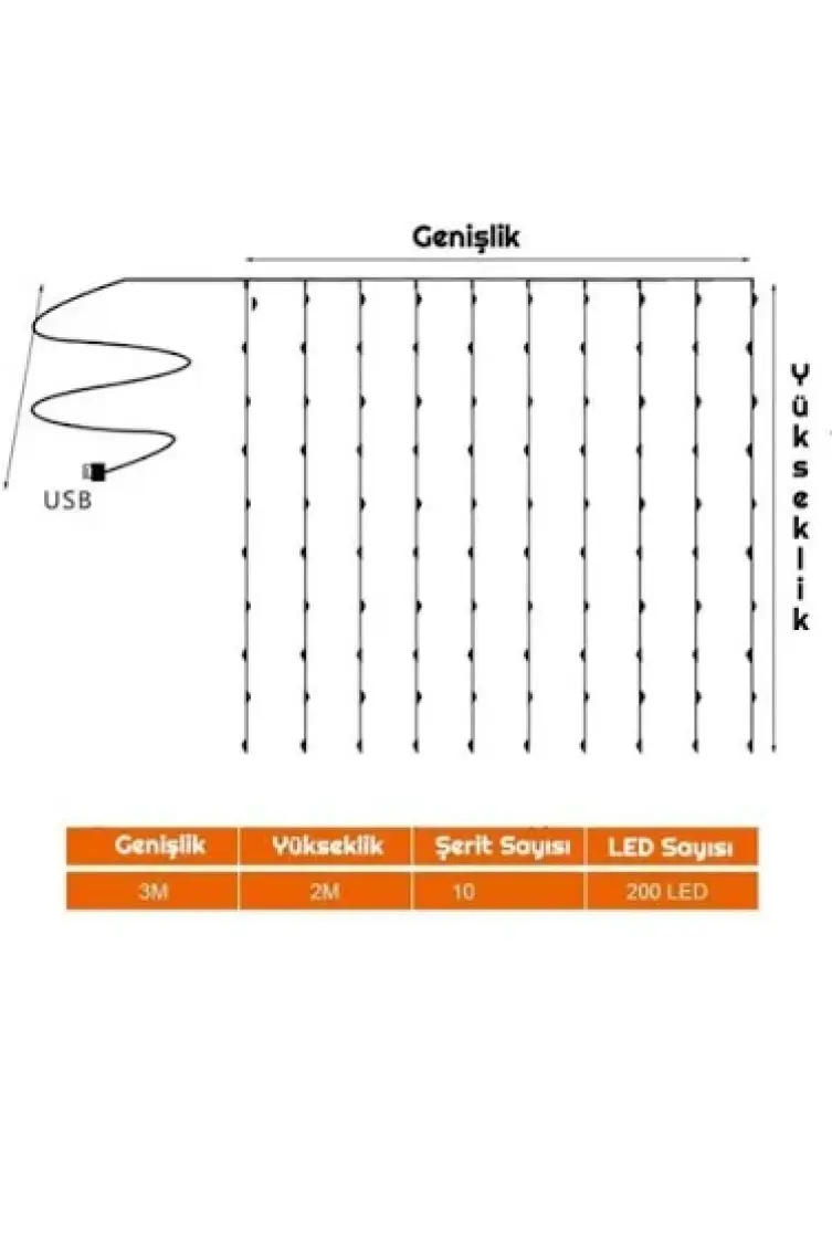 Exeo USB Perde Peri LED Kumandali Dekoratif Su Geçirmez Beyaz
