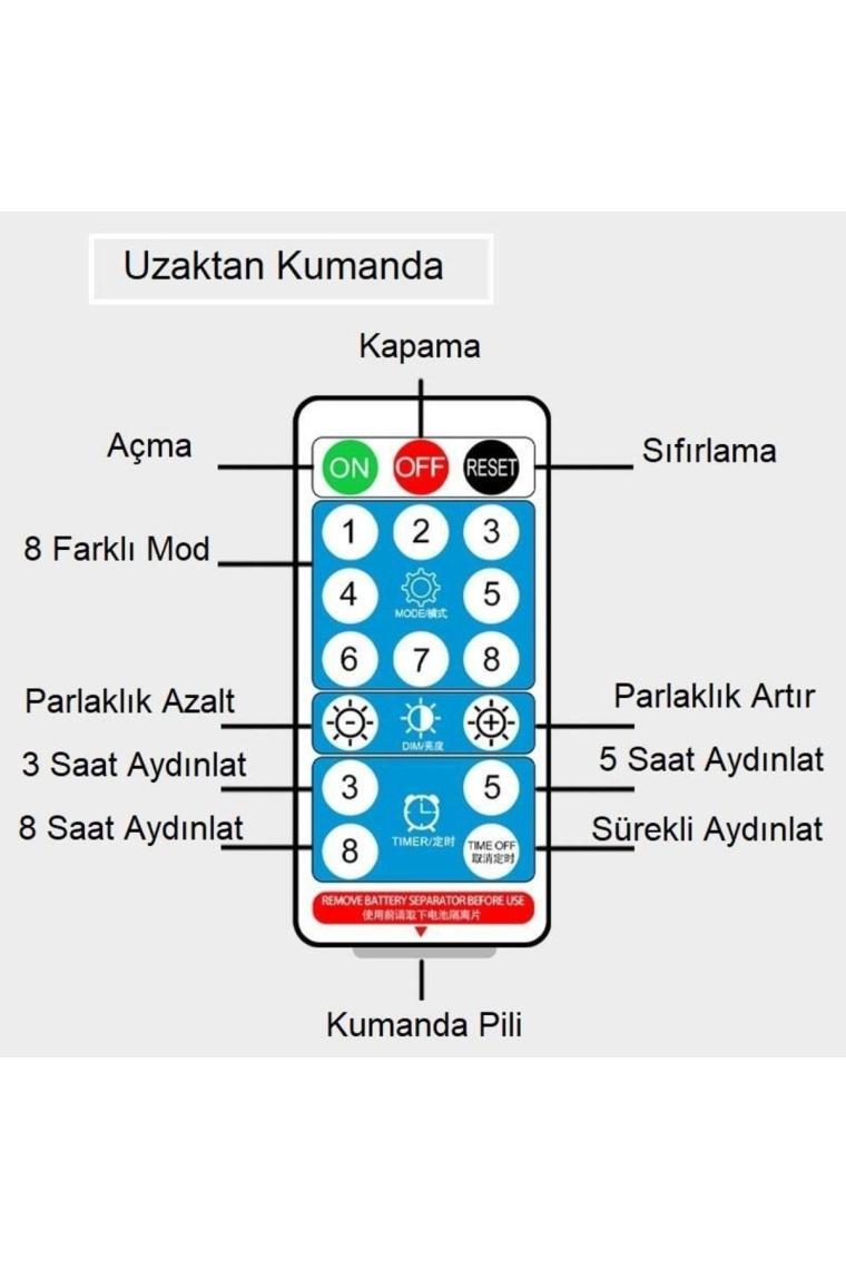 Upway Güneş Enerjili Solar Aydınlatma 5 Metre Silikonlu Şerit LED Ev Bahçe Süsleme Dekor