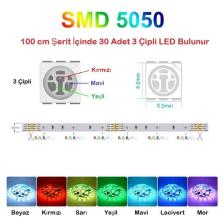 5v Usb 100cm Rgb Şerit Led 3 Çipli Smd5050 30led Ses Sensörlü Kumandalı
