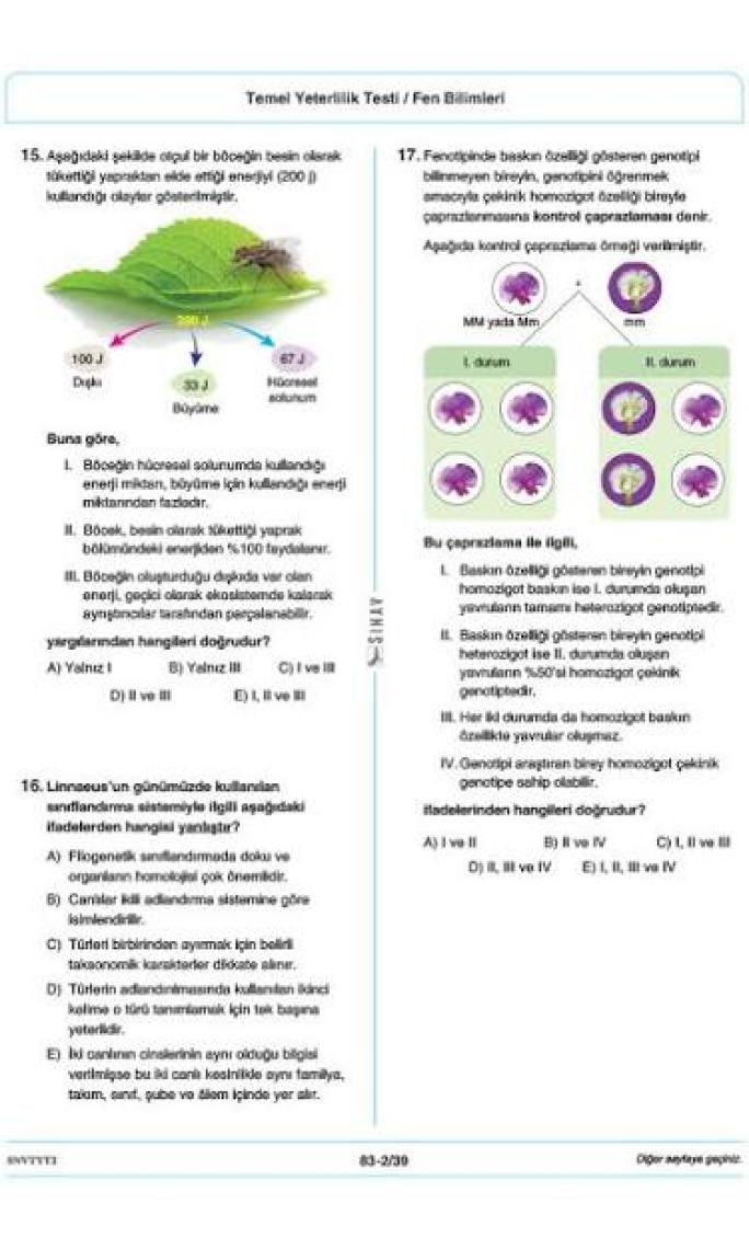 Sınav Yayınları TYT Konu Analizli 5 Deneme
