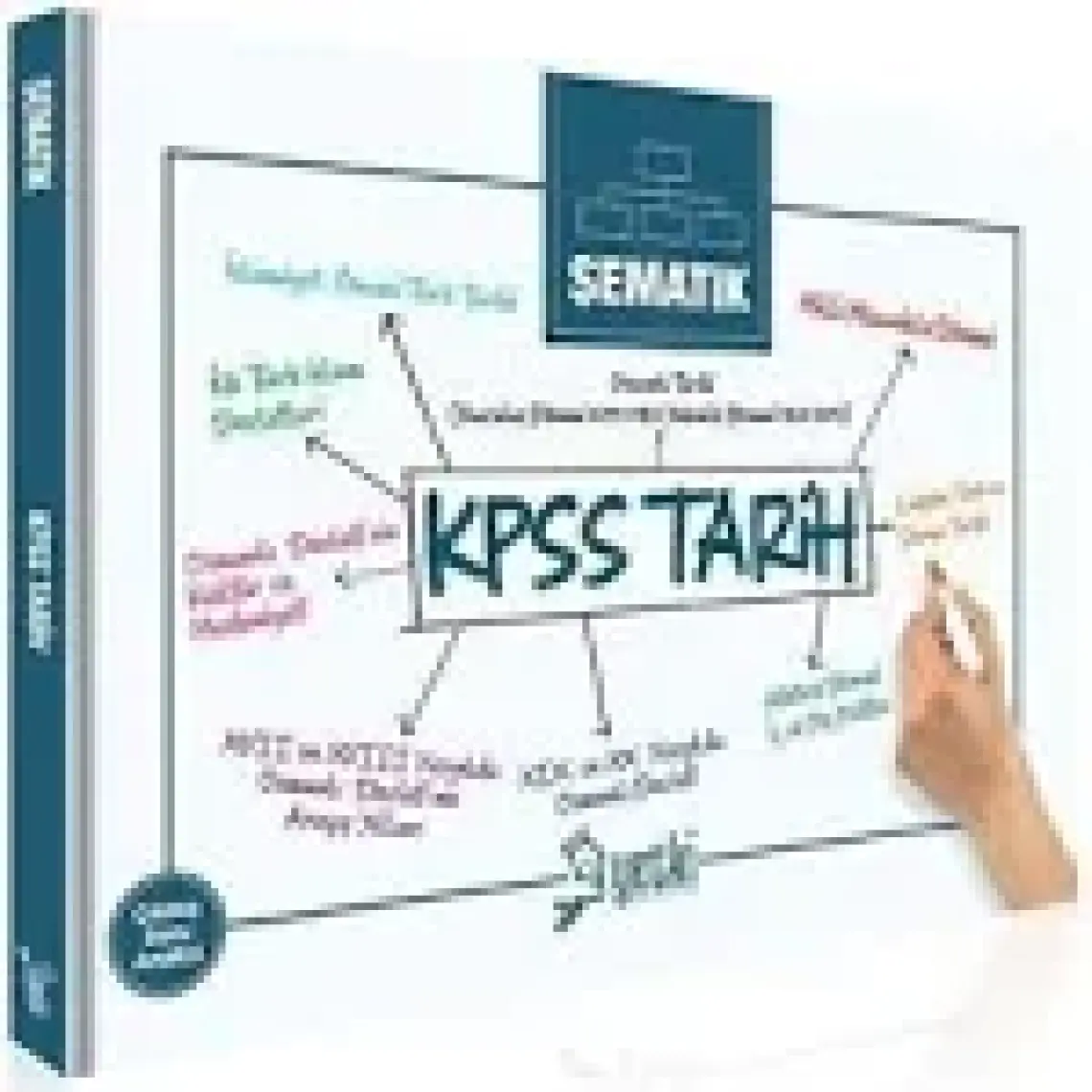 Yetki Yayınları 2022 KPSS Şematik Tarih
