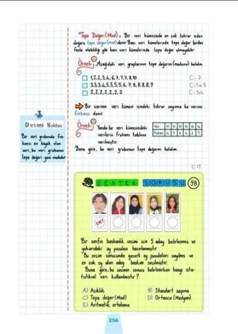 ENS Yayıncılık TYT Matematik Destek Defterim - Aysun Eseroğlu