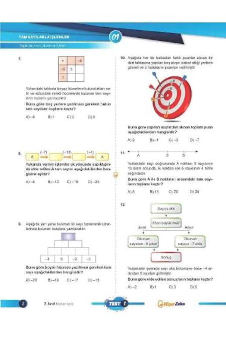 Hiper Zeka Yayınları 7. Sınıf İlk Matematik Haftalık Soru Bankası