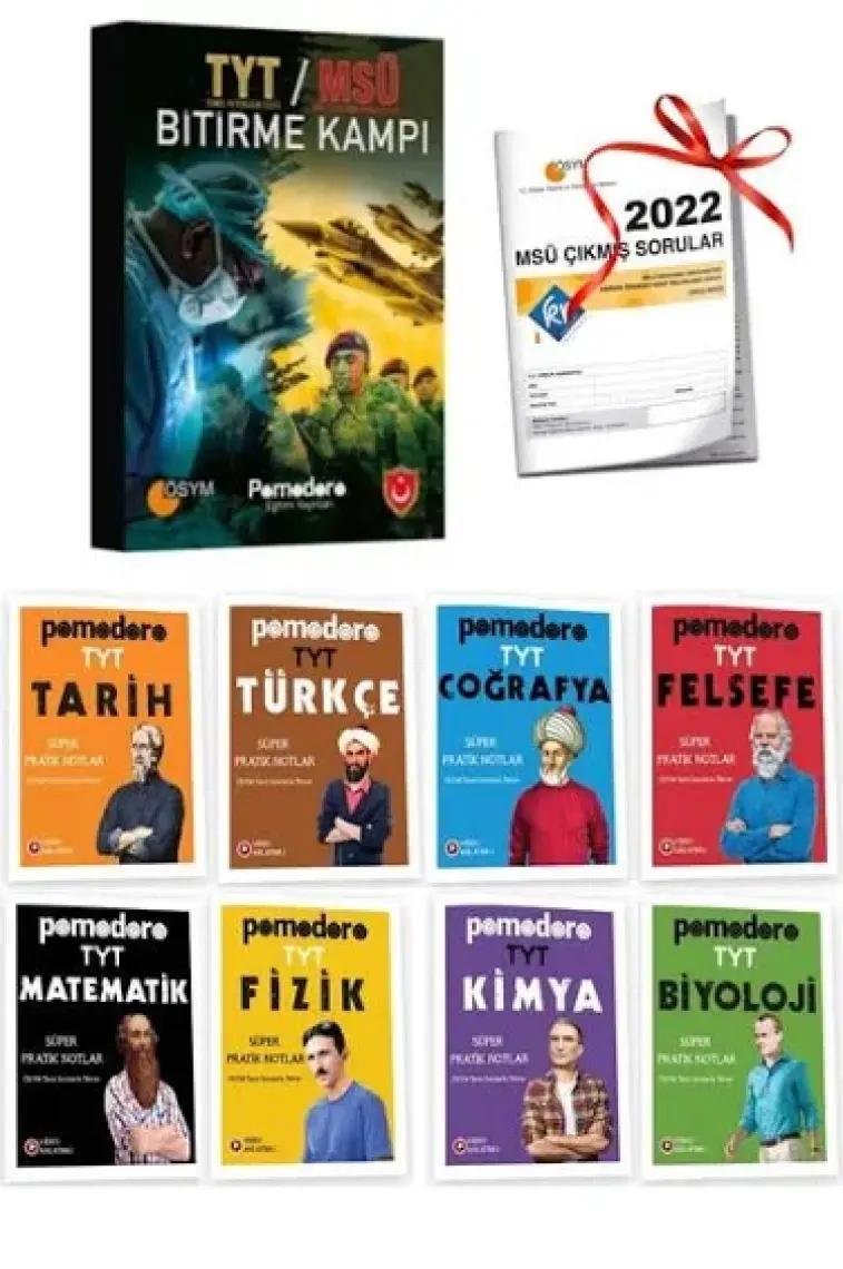 2025 Ayt Türk Dili Ve Edebiyatı Video Destekli Konu Anlatımı