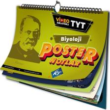 Tyt Biyoloji Poster Notlar