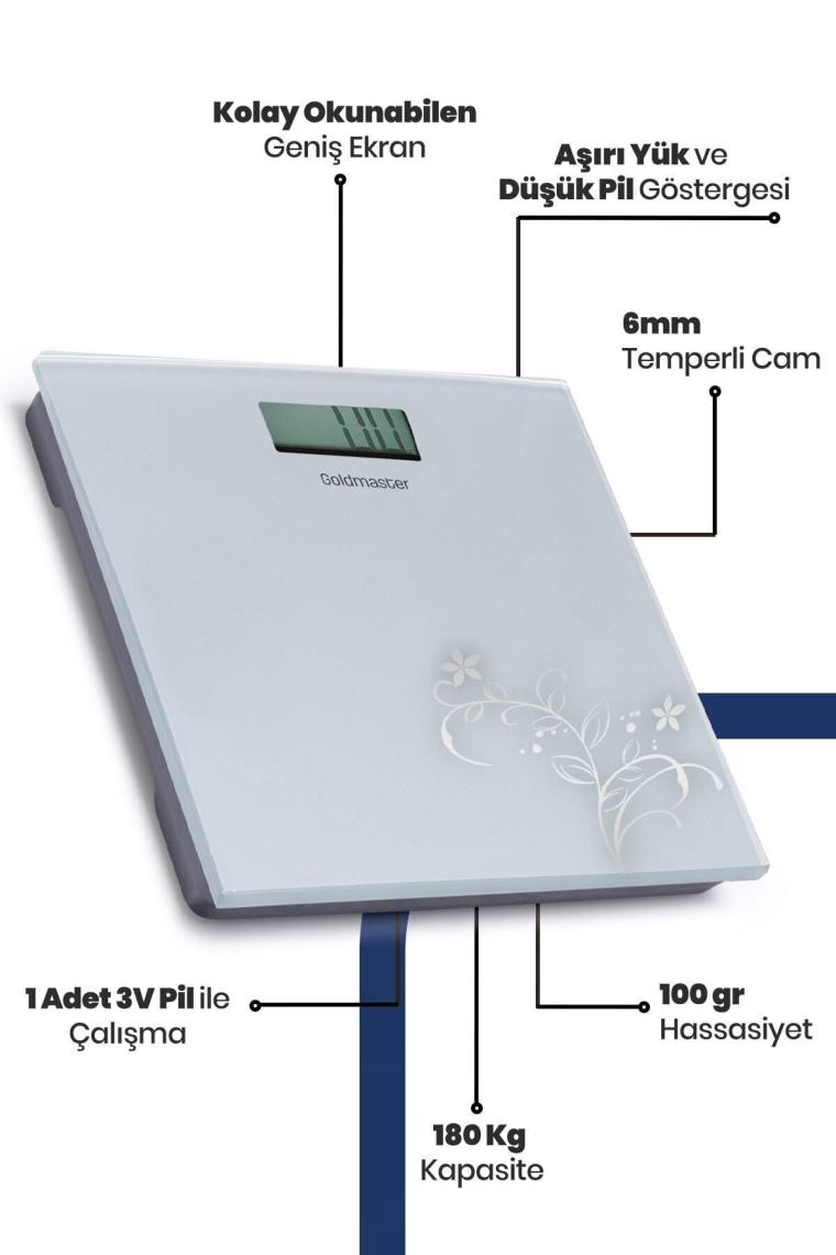 Trendfit Dijital Lcd Ekran Temperli Cam 180 Kg Kapasiteli Banyo Baskül Tartı