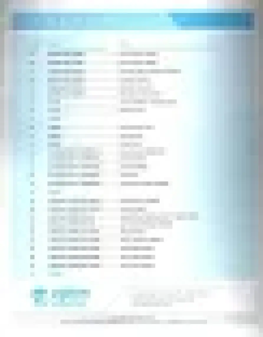 Eğitim Vadisi Yayınları 11.Sınıf Kimya Planlı Ders Föyü ( PDF)