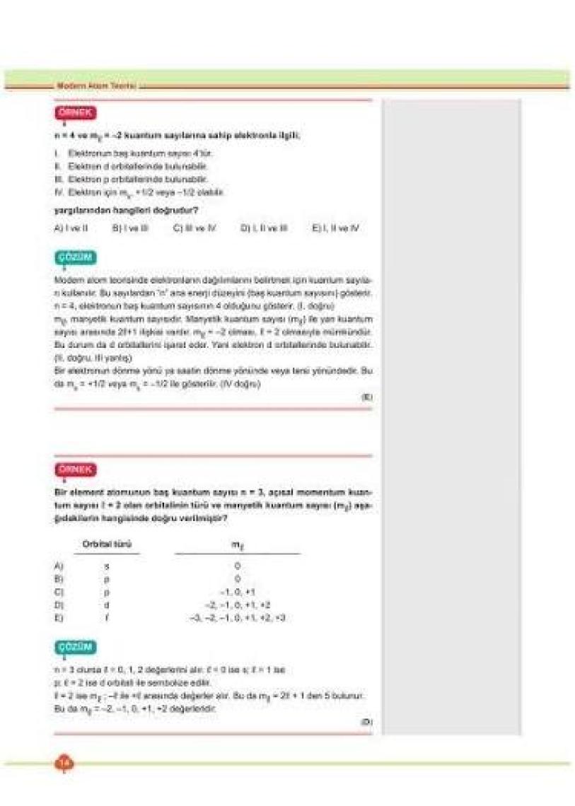 Esen Yayınları 11. Sınıf Kimya Konu Anlatımlı