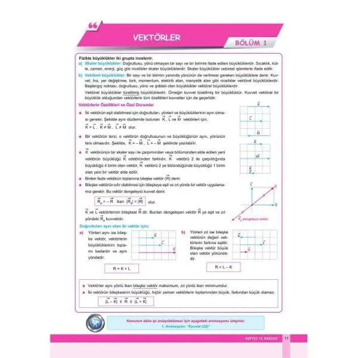 Esen Yayınları 11. Sınıf Fizik Konu Anlatımlı