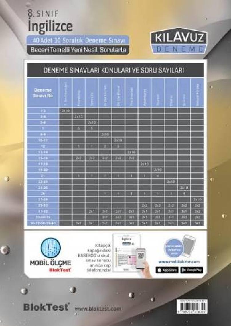 Bloktest Yayınları 8. Sınıf Ingilizce Kılavuz Deneme