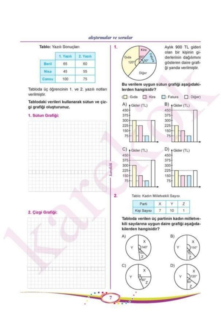 8.sınıf Matematik Konu Anlatım Soru Çözümü Karekök