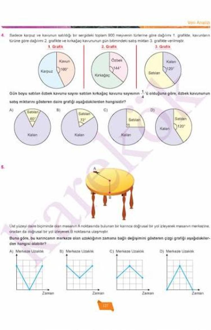 8. Sınıf LGS Matematik Soru Bankası Yni