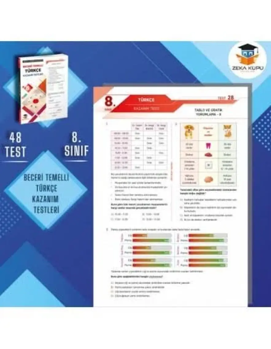 Zeka Küpü Yayınları 8.Sınıf LGS Türkçe Beceri Temelli Kazanım Testleri