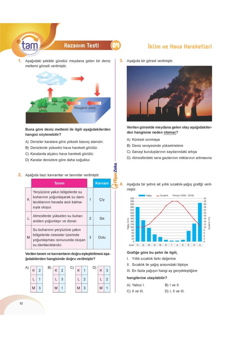 Hiper Zeka Yayınları 8. Sınıf Tam Fen Bilimleri 1 Teknik Analiz Modülleri & Mevsimler ve Iklim