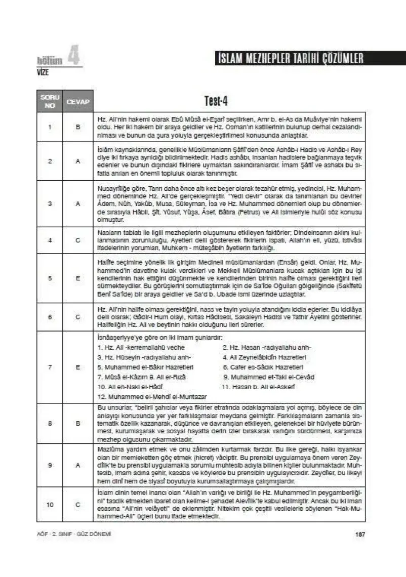 Ddy Yayınları  AÖF Ilahiyat 2. Sınıf Güz Dönemi Çıkmış Soru Arşivi Tamamı Çözümlü