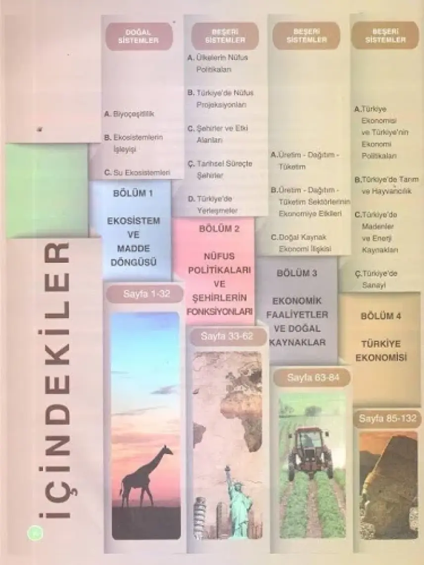 Palme Yayıncılık 11. Sınıf Coğrafya Soru Kitabı