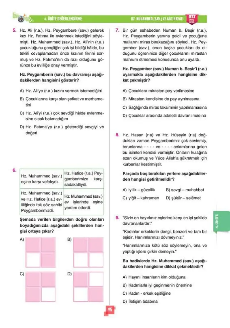 Sınav Yayınları 5. Sınıf Din Kültürü ve Ahlak Bilgisi Soru Bankası