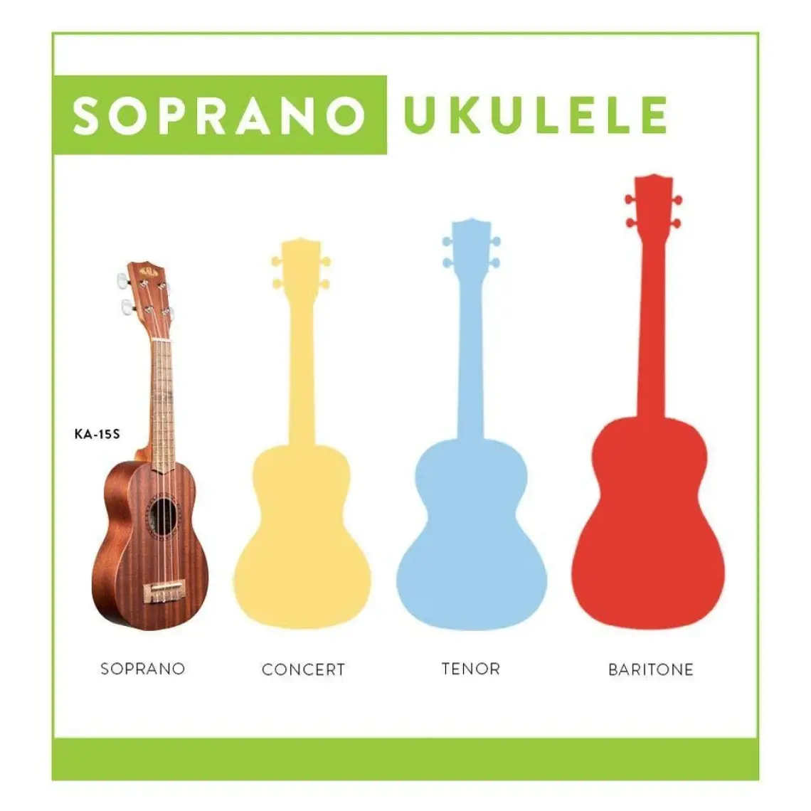 Kala Learn To Play Ukulele Başlangıç Seti