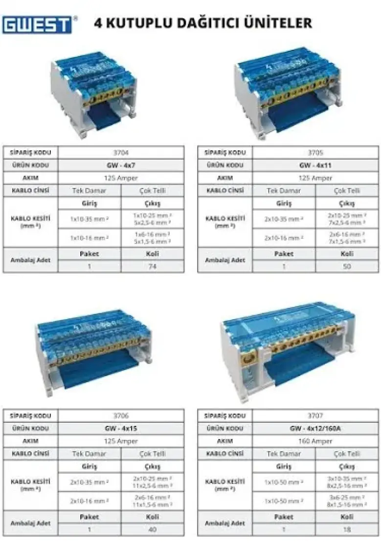 GWEST 4 x 11 Kutuplu Dağıtıcı Ünite.
