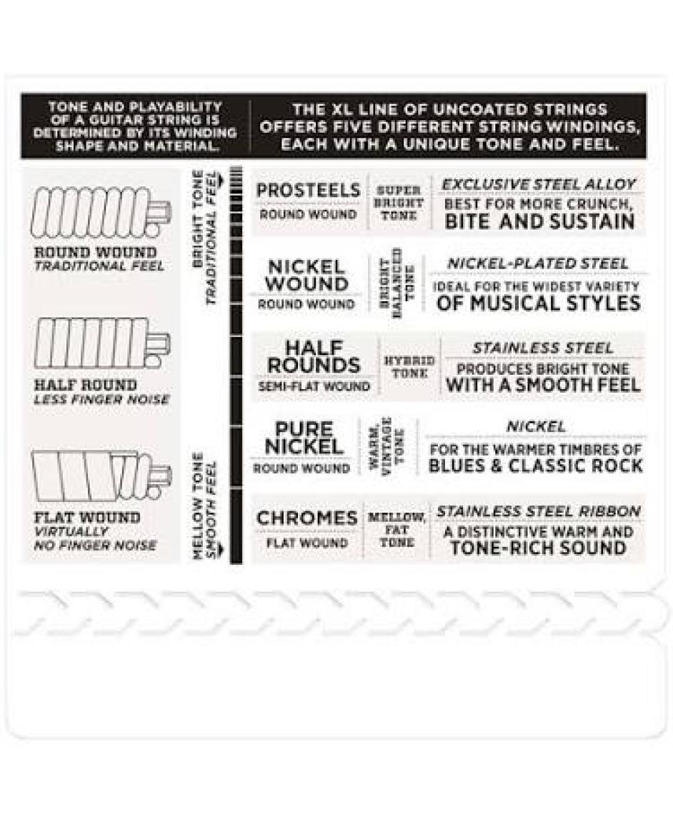 D'Addario EXL120-7 7 Telli Elektro Gitar Teli (9-54)