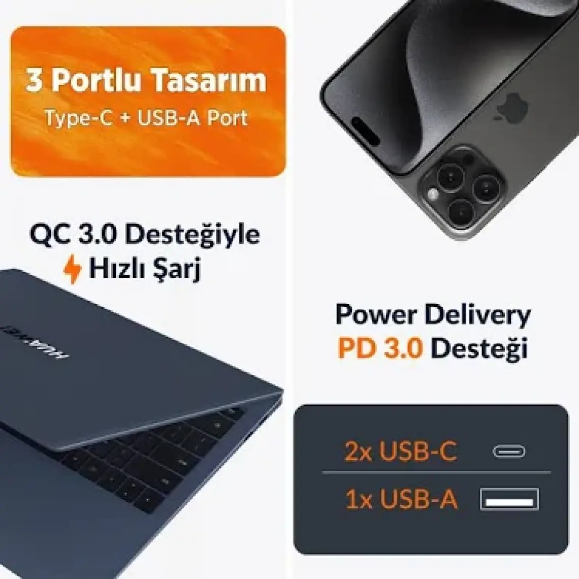 Juo 65W Usb-C + Usb-A 3 Portlu Gan Şarj Aleti iPhone & Macbook & Notebook Uyumlu Pd Type-C Hızlı Şarj Cihazı Beyaz