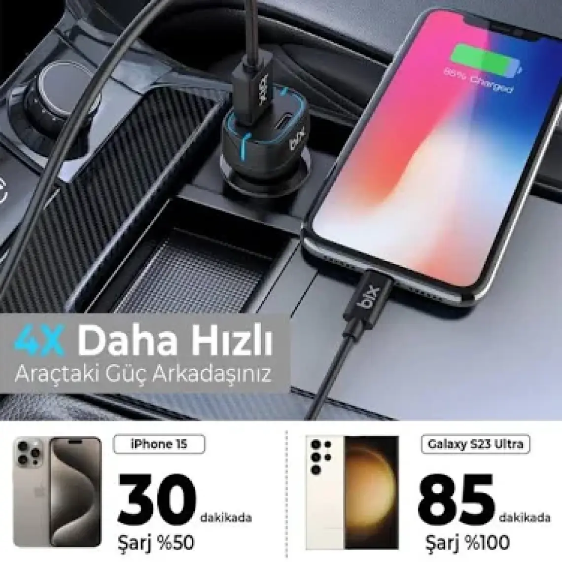 Bix BX-CCP36WT 36W Qc 3.0 USB Pd Araç Içi Hızlı Şarj Adaptörü