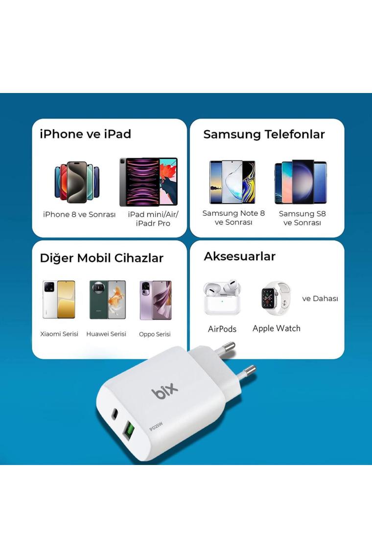 Bix ZH-2U41T 25W PD + USB 3.0 Çıkışlı iPad / iPhone / Android Uyumlu Çift Portlu Seyahat Adaptörü