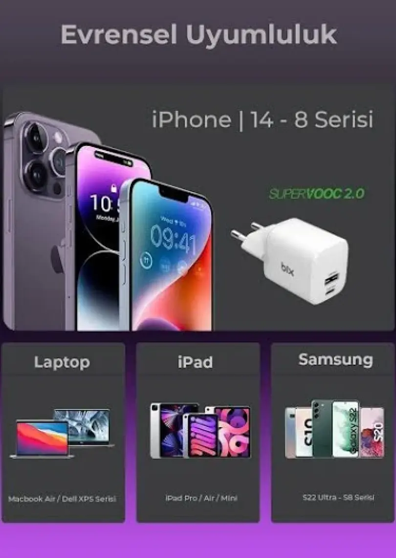 Bix SV35 Gan 33W USB-A SuperVOOC 2.0 + 35W PD Type-C Girişli Çift Bağlantı Noktalı, Oppo Reno 7/6/X3/Find X5/Find N/K10 Pro/A96, Realme GT/GT2/GT NEO/Q3/Q5, Samsung ve Daha Fazla ile Uyumlu