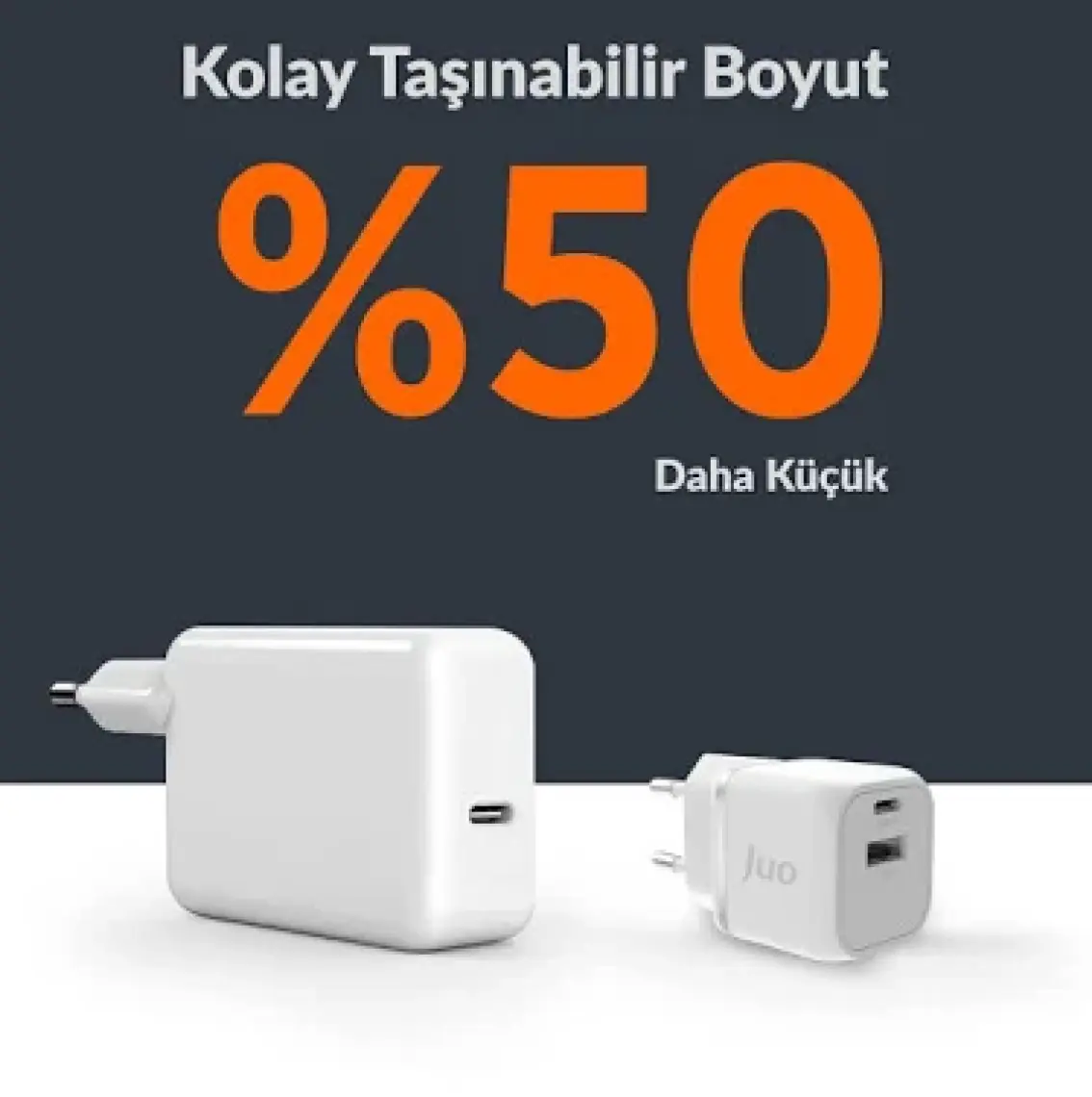 Juo 20W Gan Usb-C + Usb-A Şarj Aleti iPhone & iPad & Android Uyumlu Pd Qc4.0 Type-C Hızlı Şarj Cihazı Beyaz