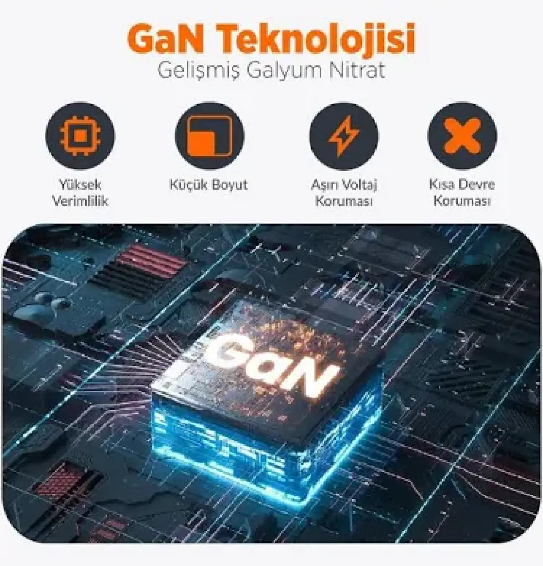 Juo 65W Gan Usb-C + Usb-A Şarj Aleti iPhone & iPad & Macbook & Notebook Uyumlu Pd Type-C Hızlı Şarj Cihazı Beyaz