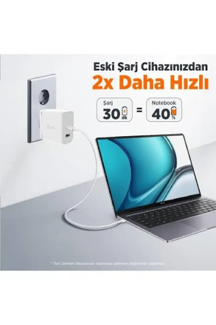 Juo 65W Gan Usb-C + Usb-A Şarj Aleti iPhone & iPad & Macbook & Notebook Uyumlu Pd Type-C Hızlı Şarj Cihazı Beyaz