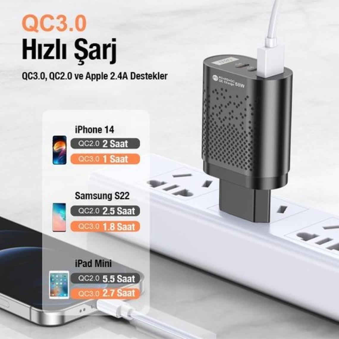 Coofbe Super Şarj 3port 58W USB Type-C Girişli Şarj Başlık Akım Korumalı Samsung Huawei Apple iPhone Şarj
