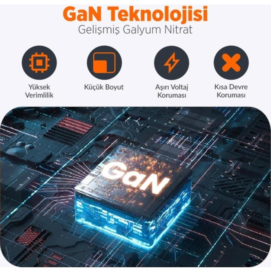 Juo 20W Gan Usb-C Şarj Aleti iPhone & iPad & Android Uyumlu Pd Qc4.0 Type-C Hızlı Şarj Cihazı Beyaz