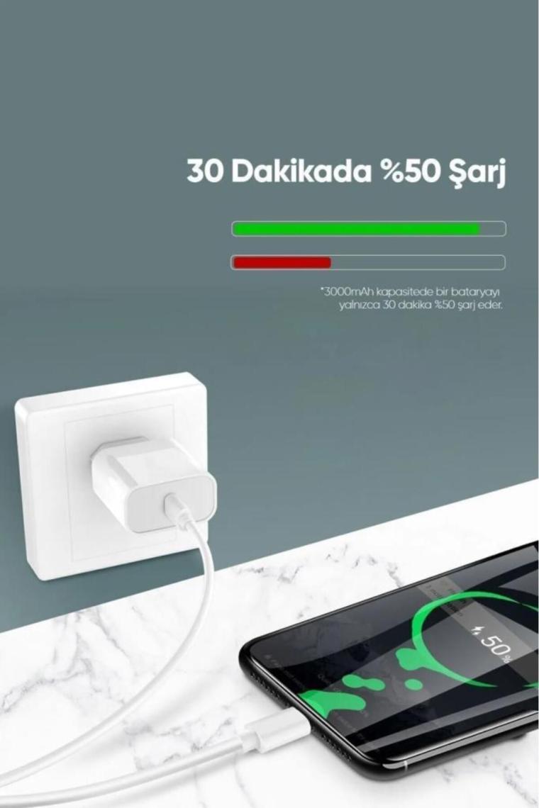 Hakopro Iphone 15 16 - 15 16 Pro - 15 16 Plus - 15 16 Pro Max Uyumlu Hızlı Şarj Aleti 25W Type-C