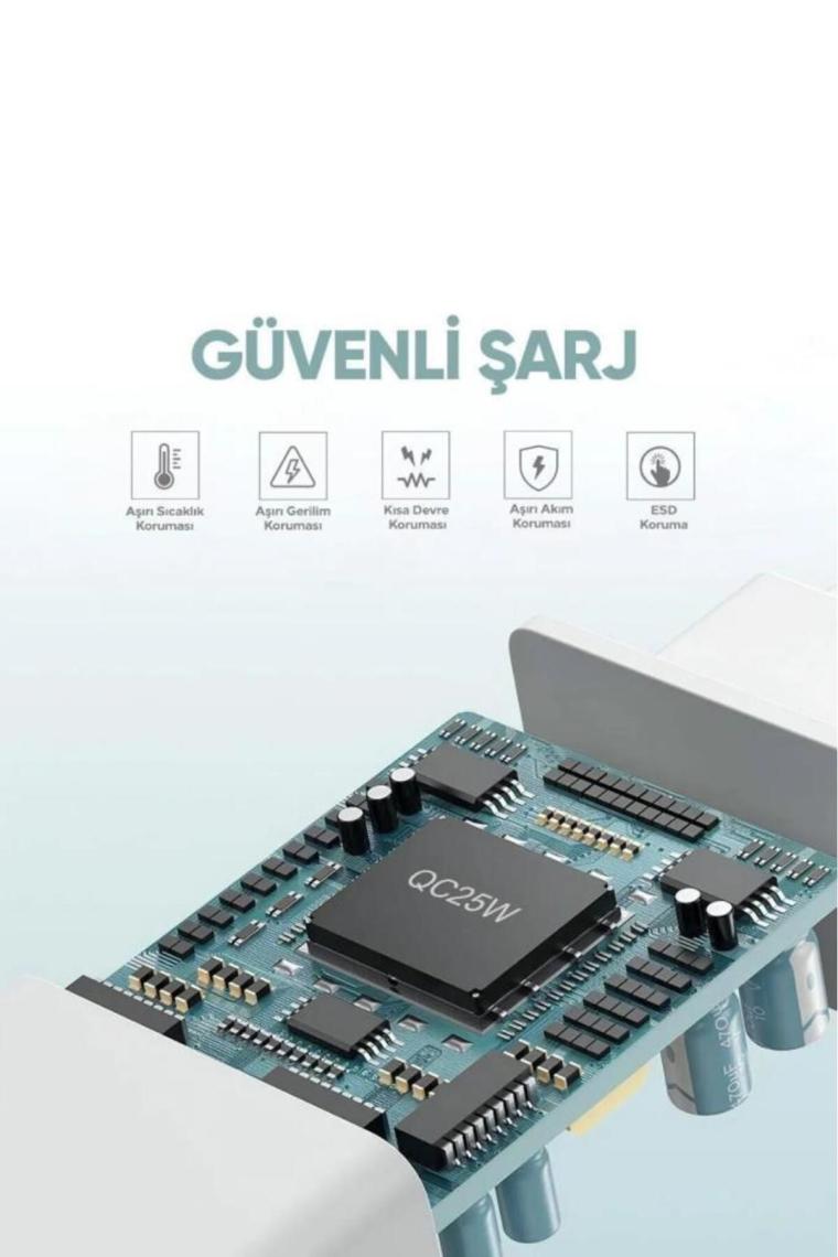 Hakopro Iphone 15 16 - 15 16 Pro - 15 16 Plus - 15 16 Pro Max Uyumlu Hızlı Şarj Aleti 25W Type-C