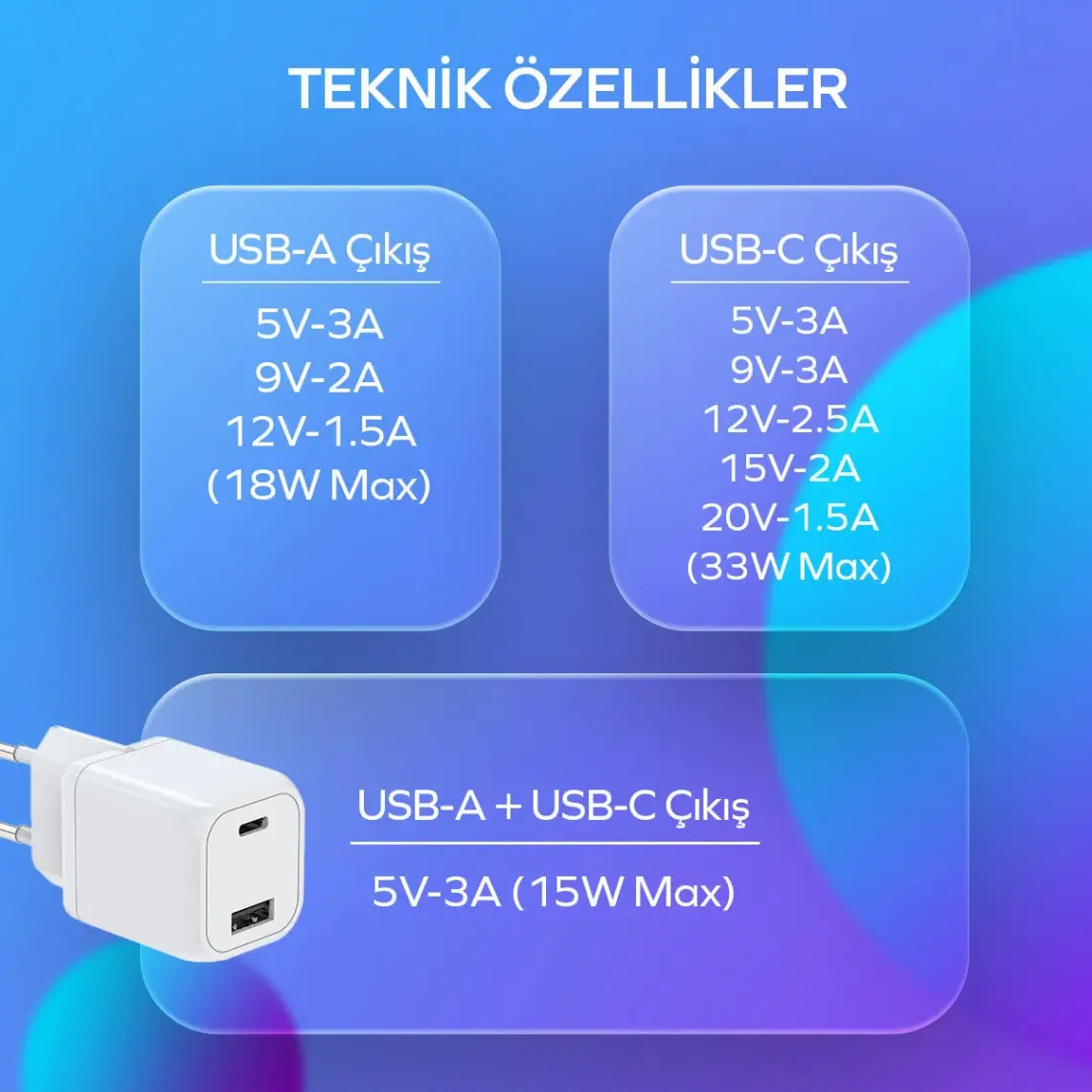 Woyax by Deji Type-C PD ve USB Hızlı Şarj Aleti Gan 33W 1.2m 60W-2A Type-C Şarj Kablosu