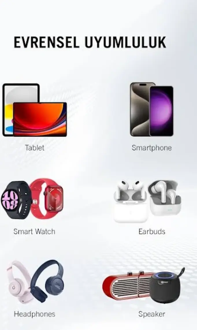 Intouch Smarty Pd 25 W Type-C To Lightning Kablolu Seyahat Şarj Adaptörü Beyaz (Apple iPhone Modelleri İçin Uygundur.)