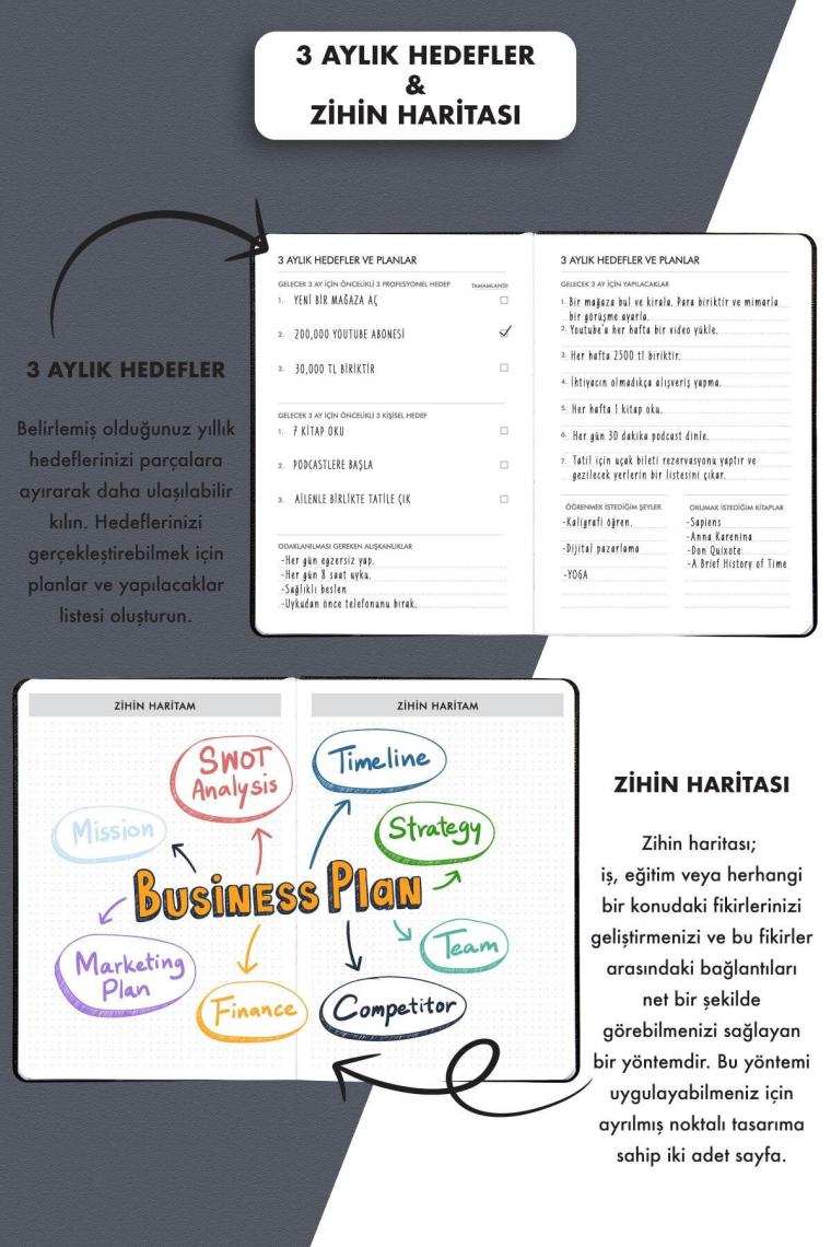Tarihsiz Ajanda - Haftalık Planlayıcı 12 Aylık Fz Planner Siyah