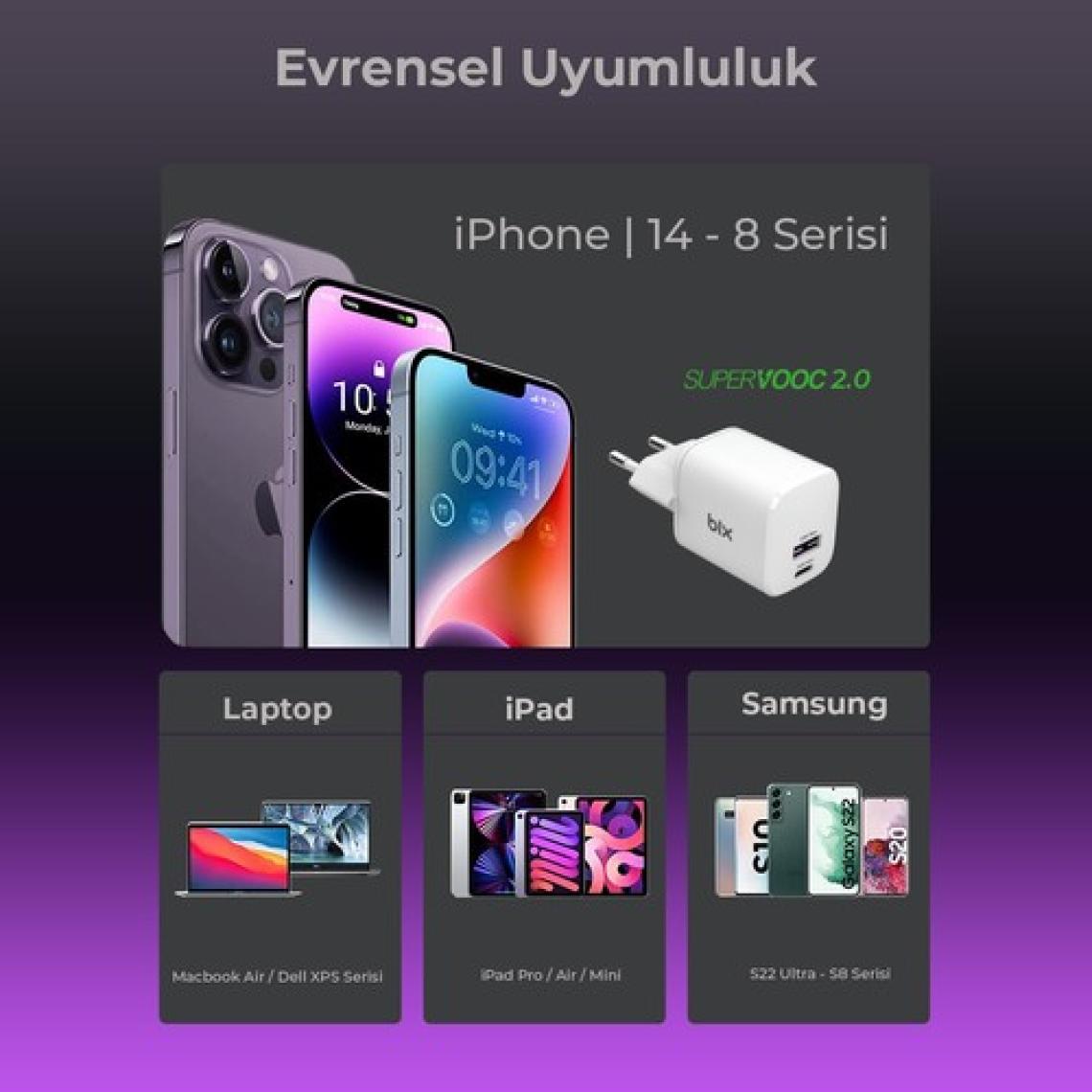 Bix SV35 Gan 33W USB-A SuperVOOC 2.0 + 35W PD Type-C Girişli Çift Bağlantı Noktalı, Oppo Reno 7/6/X3/Find X5/Find N/K10 Pro/A96, Realme GT/GT2/GT NEO/Q3/Q5, Samsung ve Daha Fazla ile Uyumlu