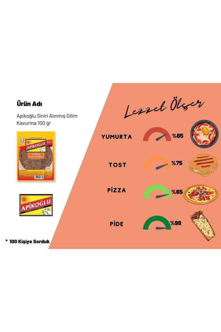 Apikoğlu Siniri Alınmış Dilim Kavurma 100 gr 2'li Paket