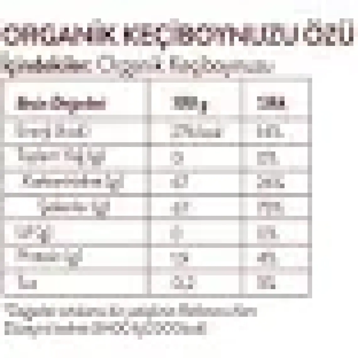 Güzel Ada Gıda Kids Organik Keçiboynuzu Özü 290 Gr (Soğuk Sıkım)