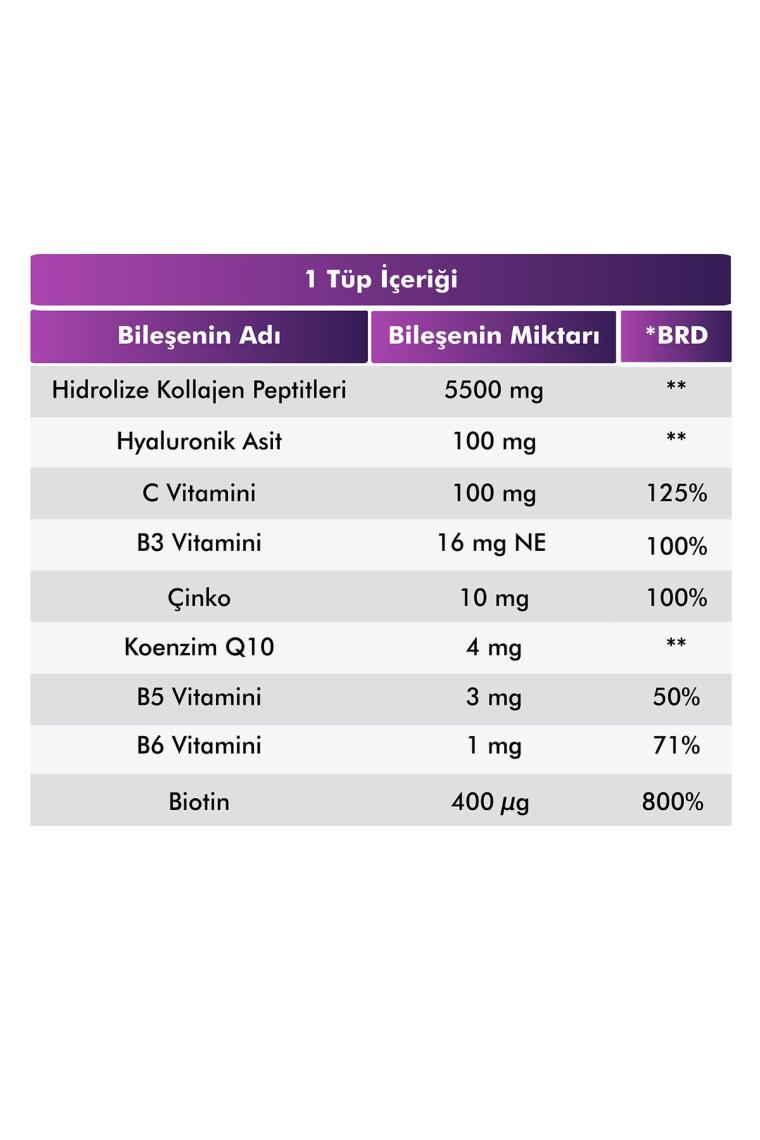 Voop Collagen Beauty Yüksek Biyoaktif Hidrolize Kolajen %100 Saf Ve Doğal - 1 Tüp